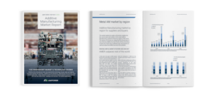 3d printing market report